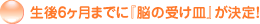 ����6�����܂łɁw�]�̎󂯎M�x������I